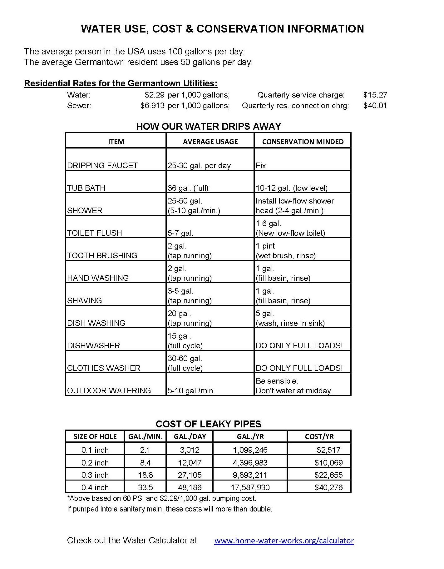 water conserv info_201902261521047215