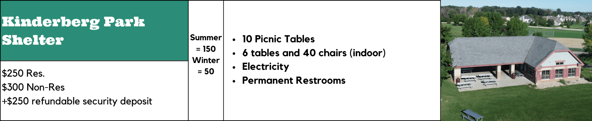 Kinderberg Park Shelter