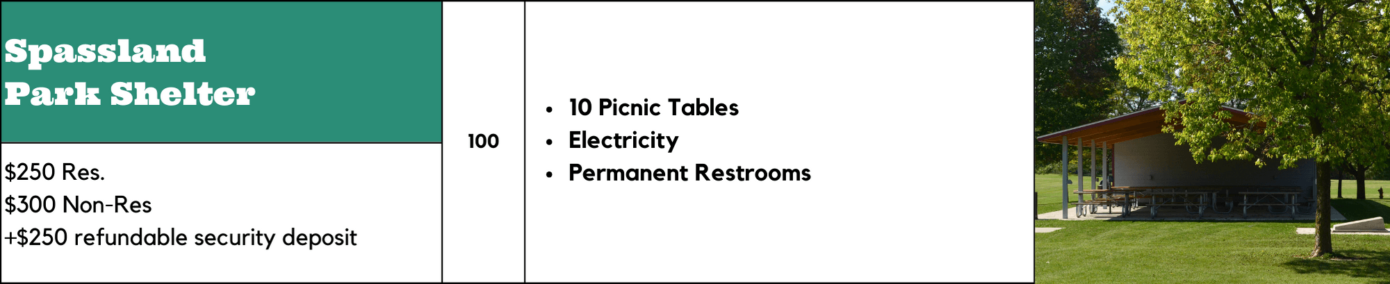 Spassland Park Shelter