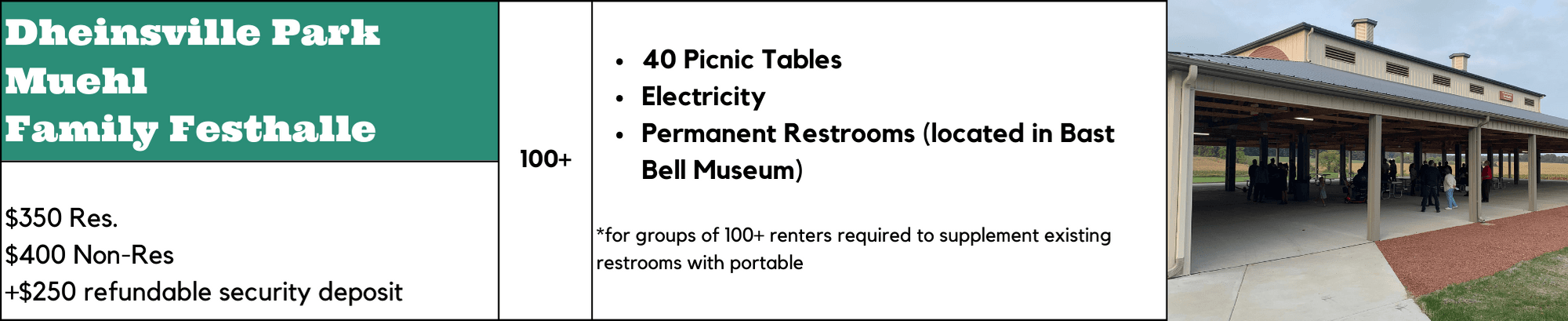 Dheinsville Park Muehl Family Festhalle